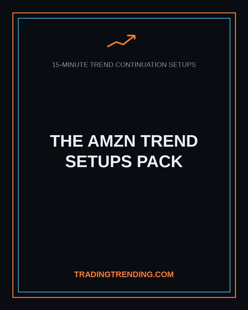 The AMZN Trend Setups Pack (15-Minute) cover