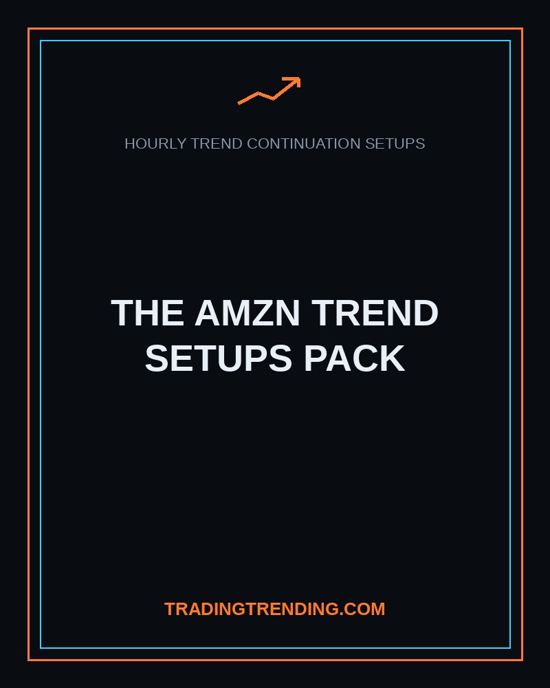 The AMZN Trend Setups Pack (Hourly) cover