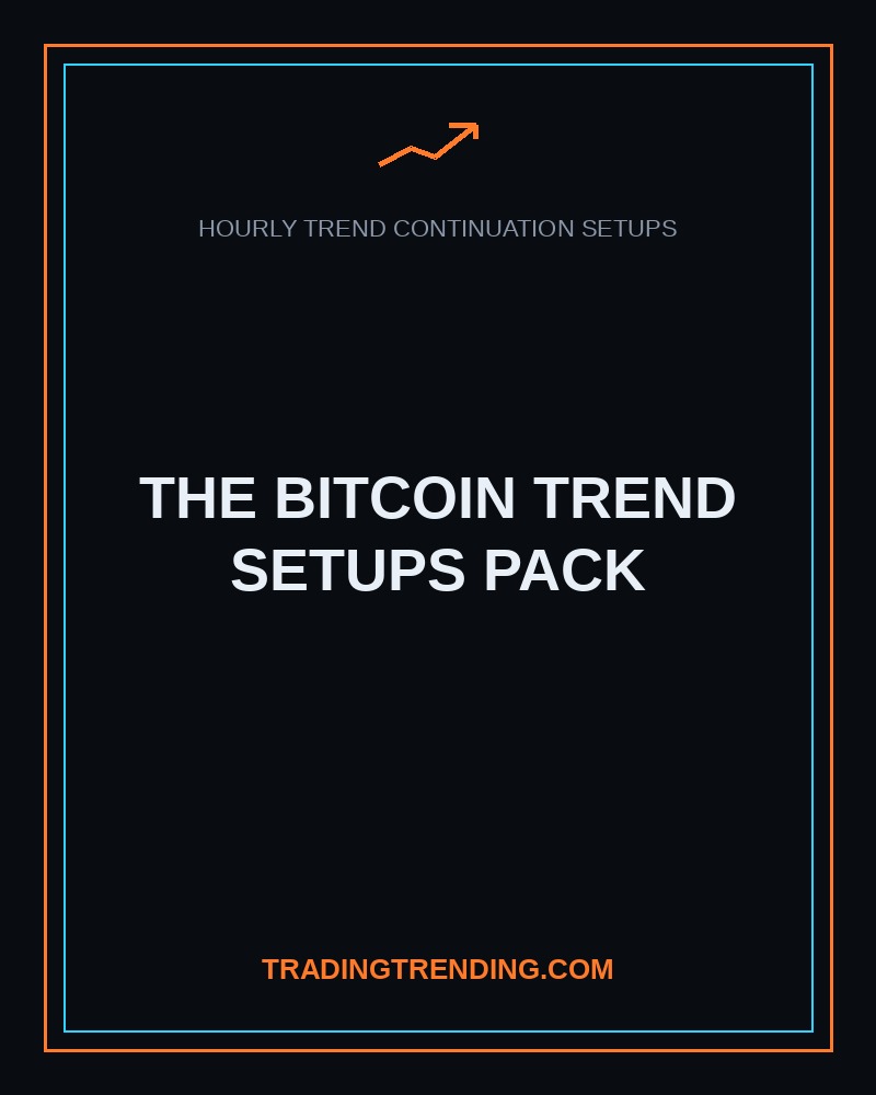 The Bitcoin Trend Setups Pack (Hourly) cover