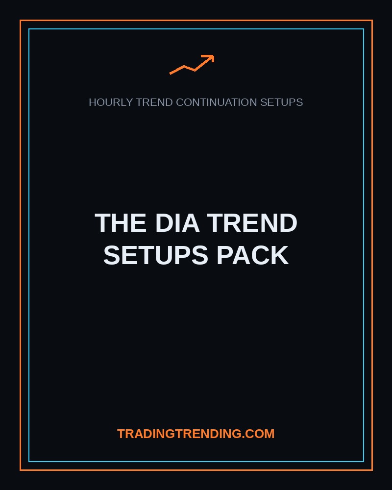 The DIA Trend Setups Pack (Hourly) cover