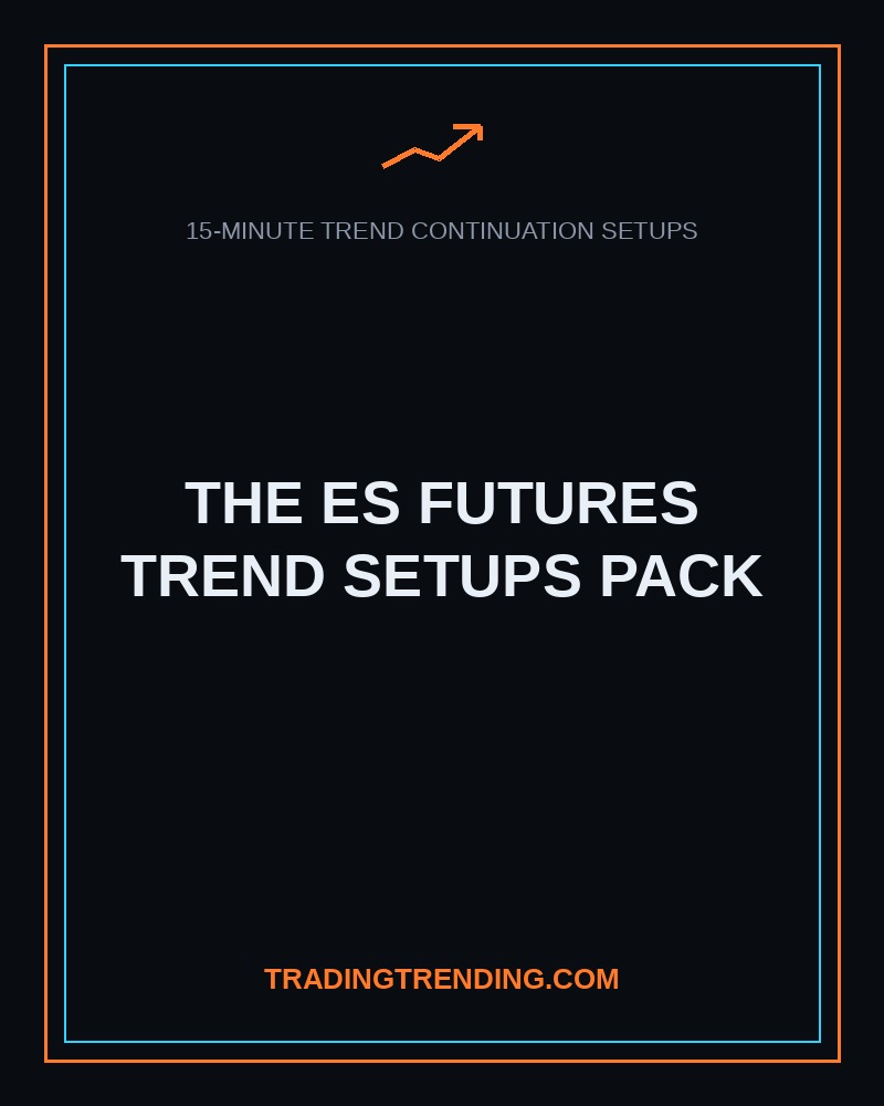 The ES Futures Trend Setups Pack (15-Minute) cover
