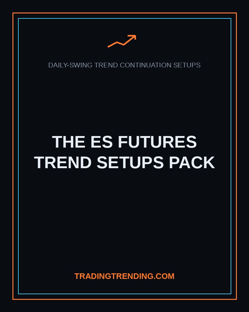 The ES Futures Trend Setups Pack (Daily-Swing) cover