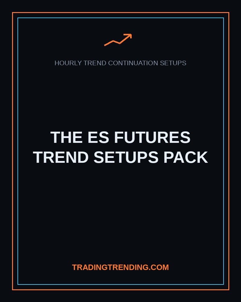 The ES Futures Trend Setups Pack (Hourly) cover