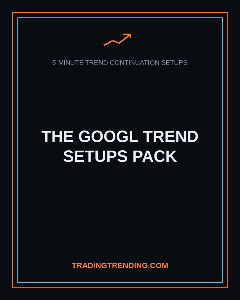 The GOOGL Trend Setups Pack (5-Minute) cover