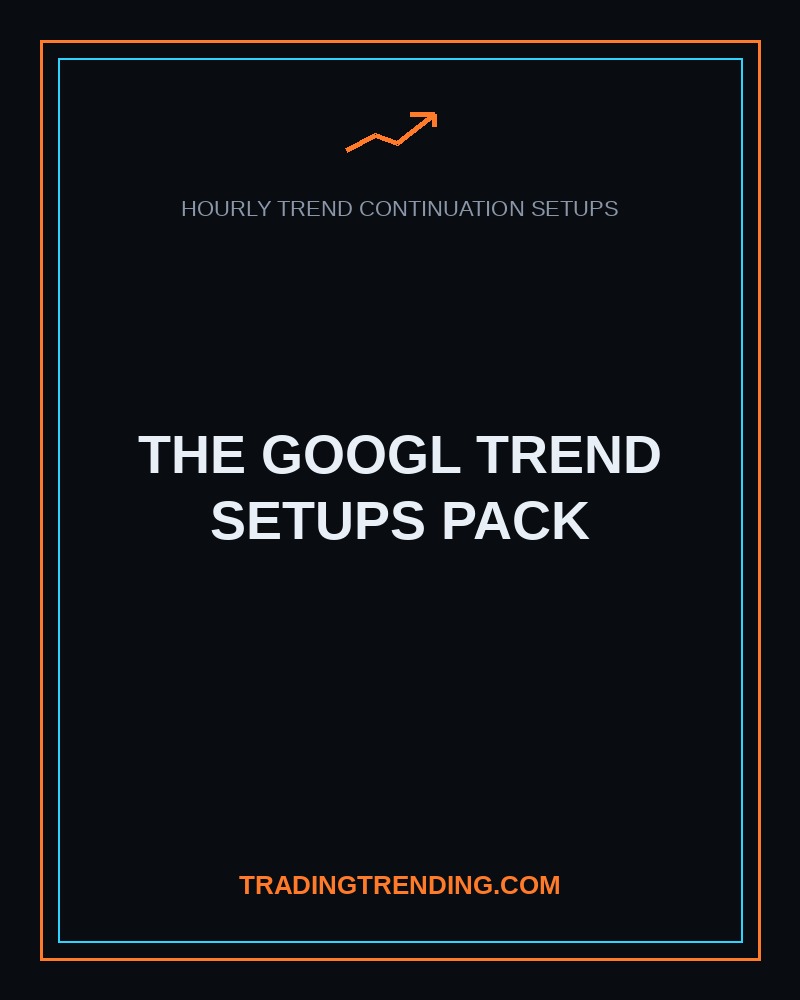 The GOOGL Trend Setups Pack (Hourly) cover