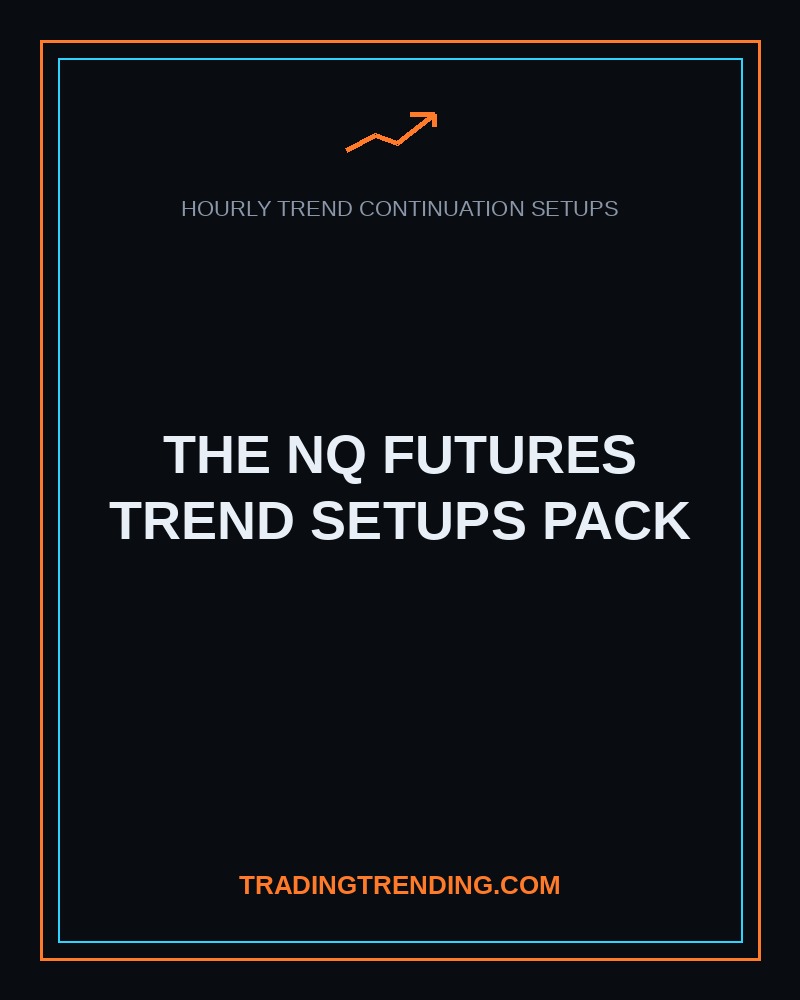 The NQ Futures Trend Setups Pack (Hourly) cover