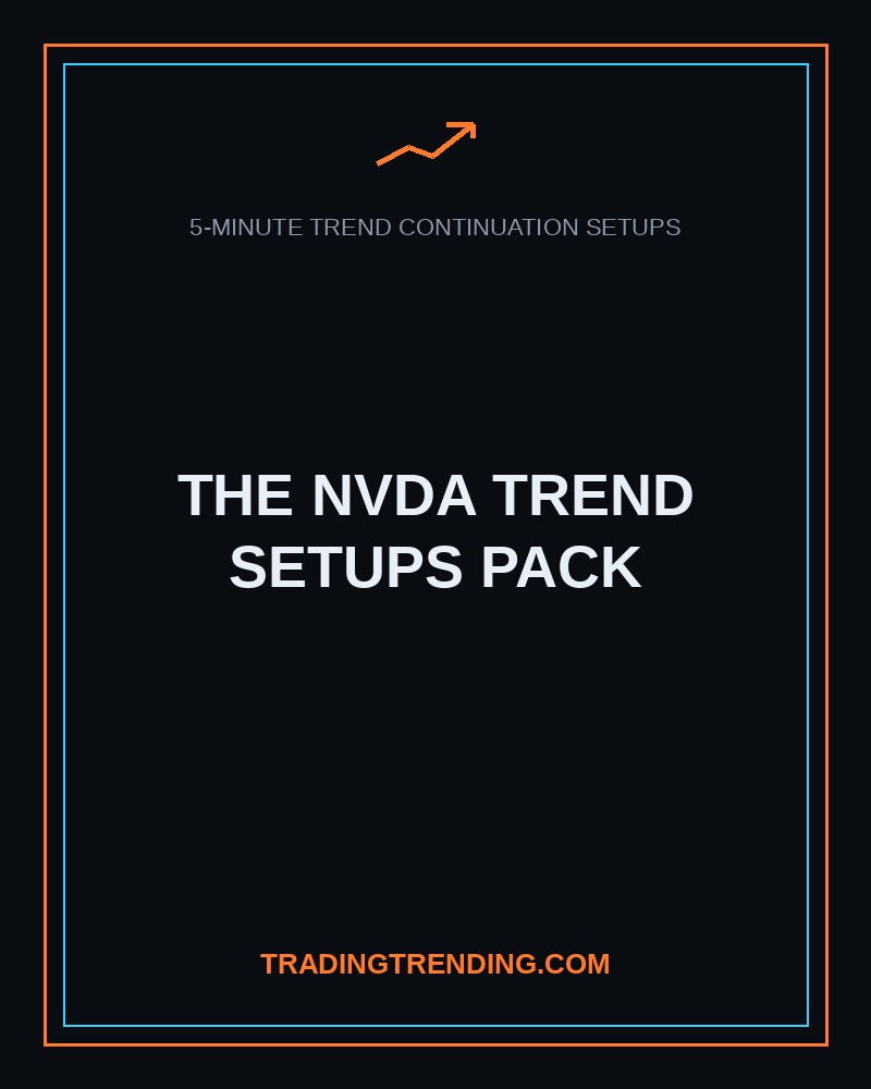 The NVDA Trend Setups Pack (5-Minute) cover