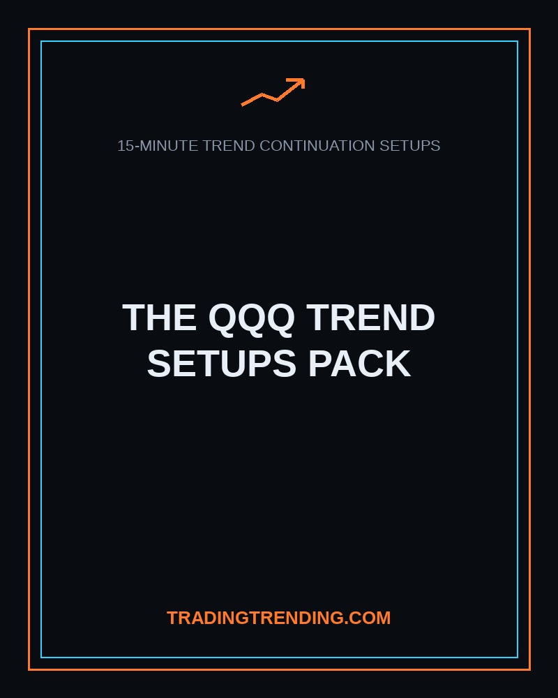 The QQQ Trend Setups Pack (15-Minute) cover