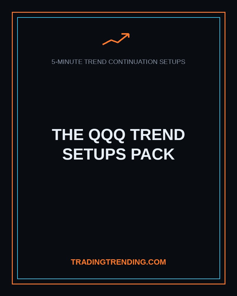 The QQQ Trend Setups Pack (5-Minute) cover