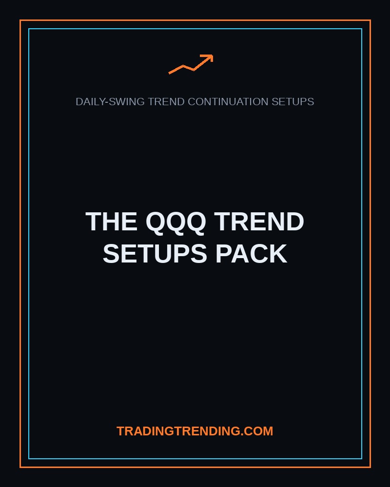 The QQQ Trend Setups Pack (Daily-Swing) cover