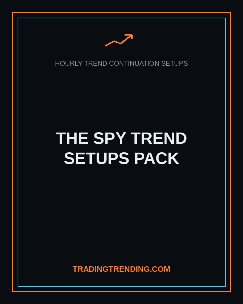 The SPY Trend Setups Pack (Hourly) cover