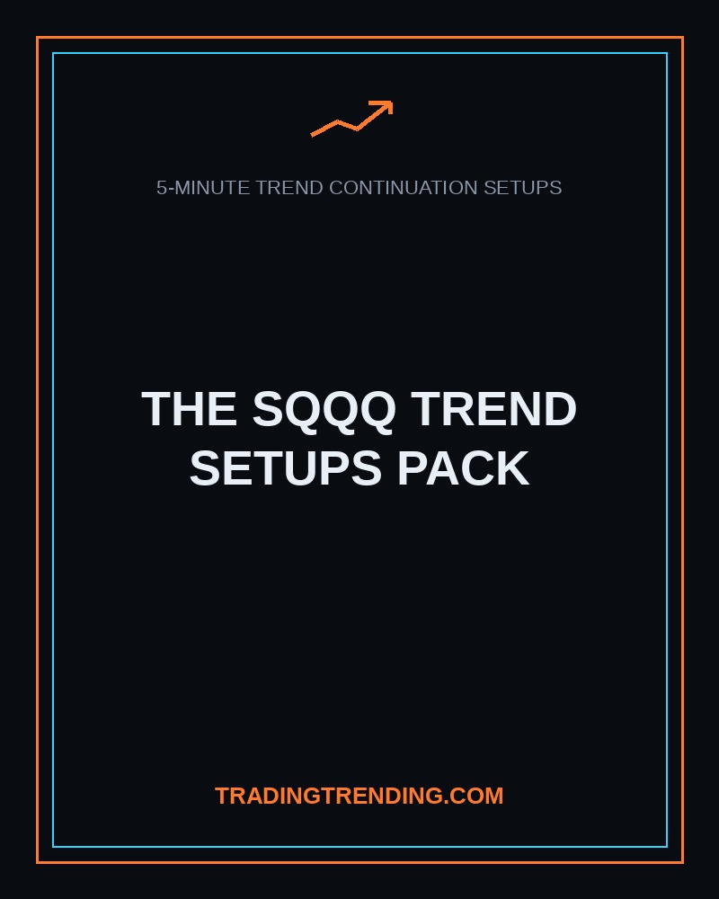 The SQQQ Trend Setups Pack (5-Minute) cover