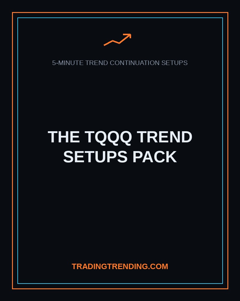 The TQQQ Trend Setups Pack (5-Minute) cover