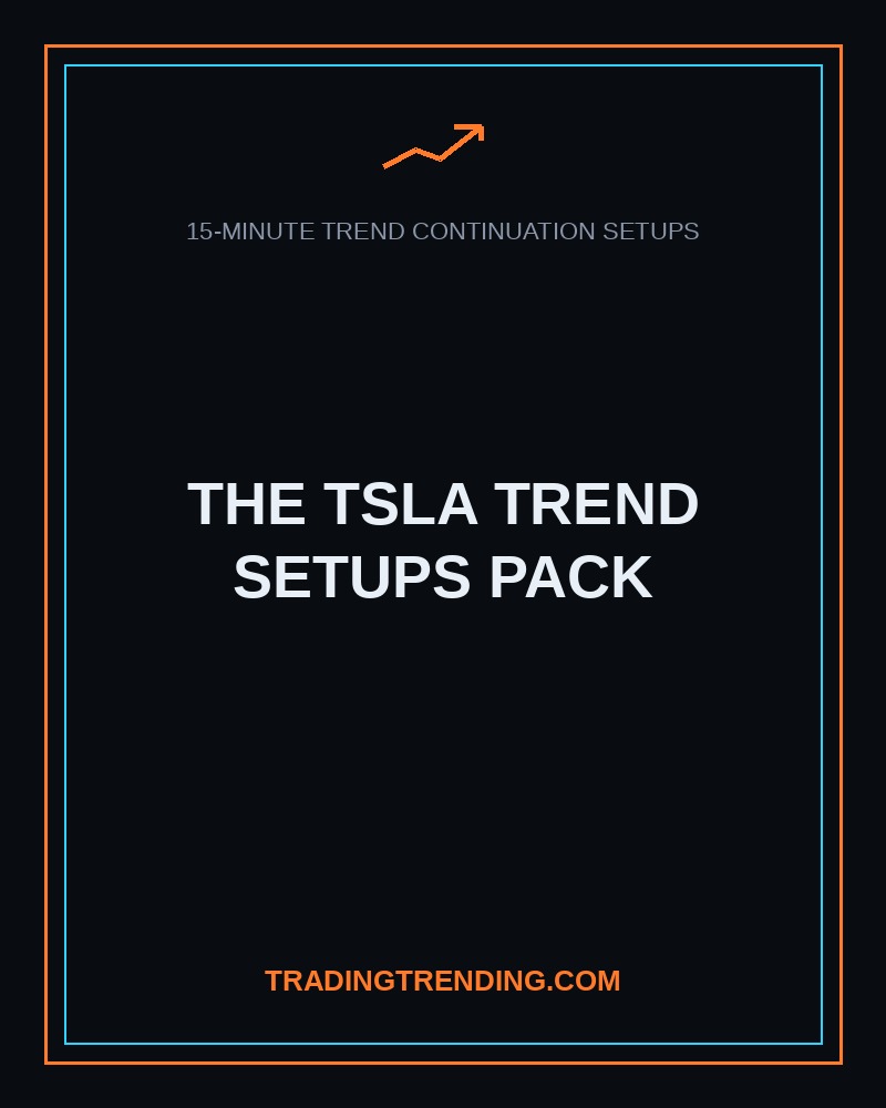 The TSLA Trend Setups Pack (15-Minute) cover