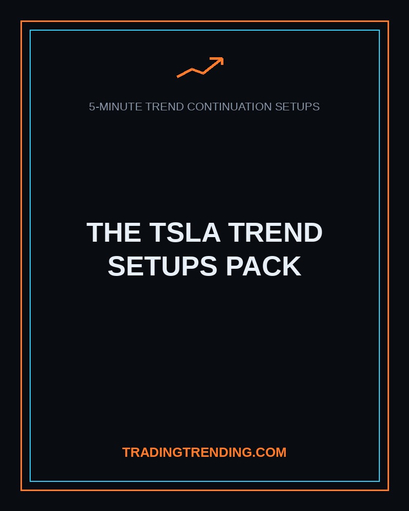 The TSLA Trend Setups Pack (5-Minute) cover
