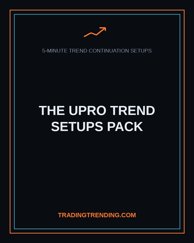 The UPRO Trend Setups Pack (5-Minute) cover